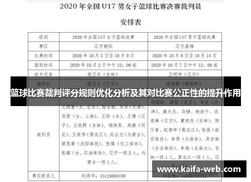 篮球比赛裁判评分规则优化分析及其对比赛公正性的提升作用