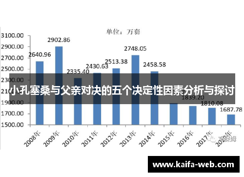 小孔塞桑与父亲对决的五个决定性因素分析与探讨