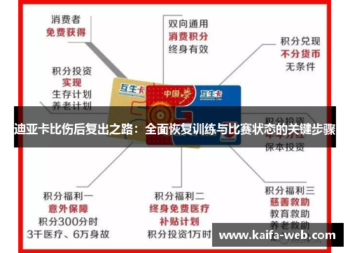 迪亚卡比伤后复出之路：全面恢复训练与比赛状态的关键步骤